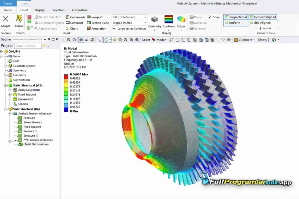 ANSYS Products