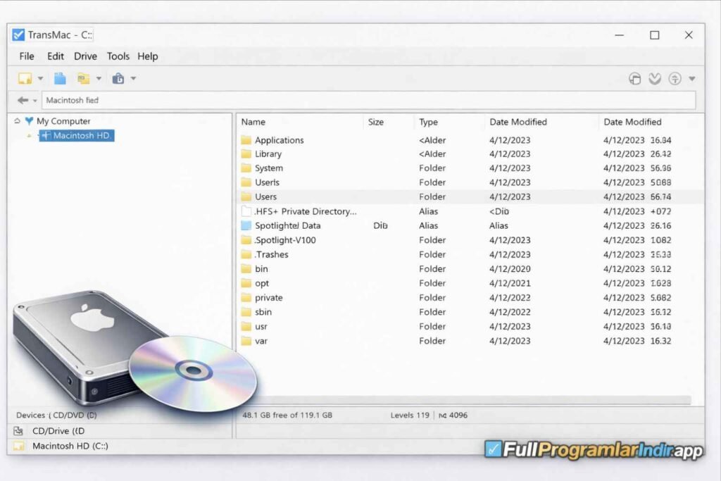 Acute Systems TransMac