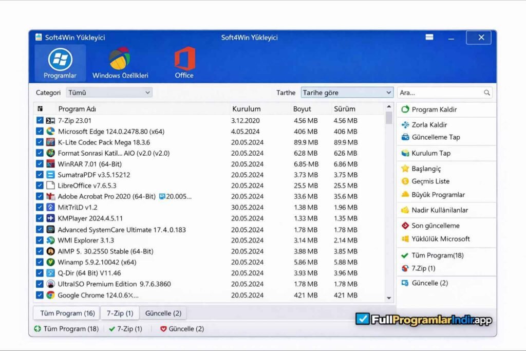 Post-Format Unattended AIO