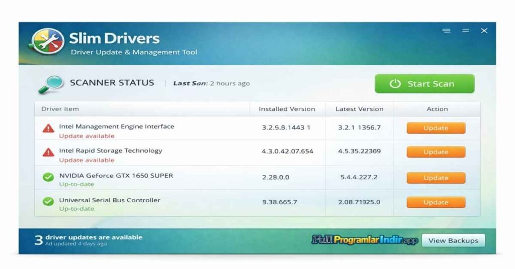 SlimDrivers Premium