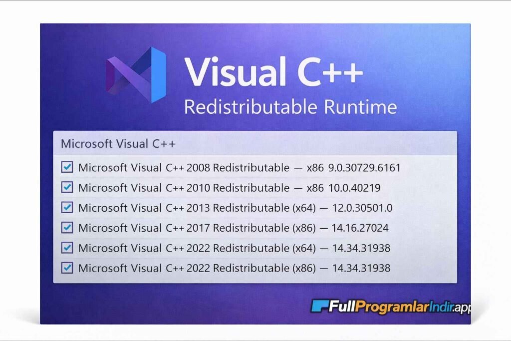  Visual C++ Redistributable Runtime