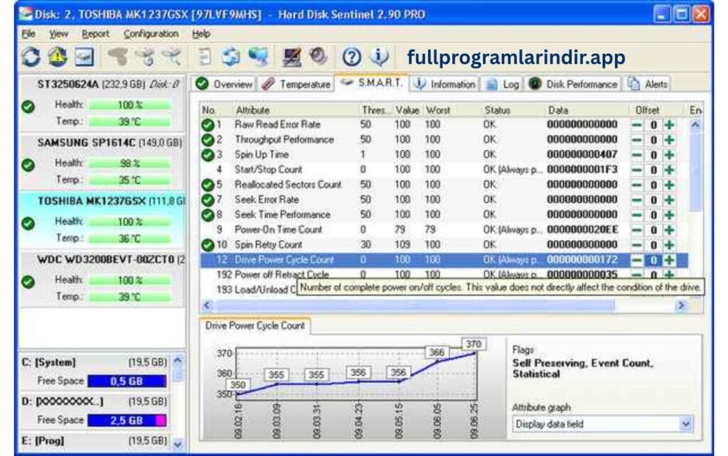 Hard Disk Sentinel Pro