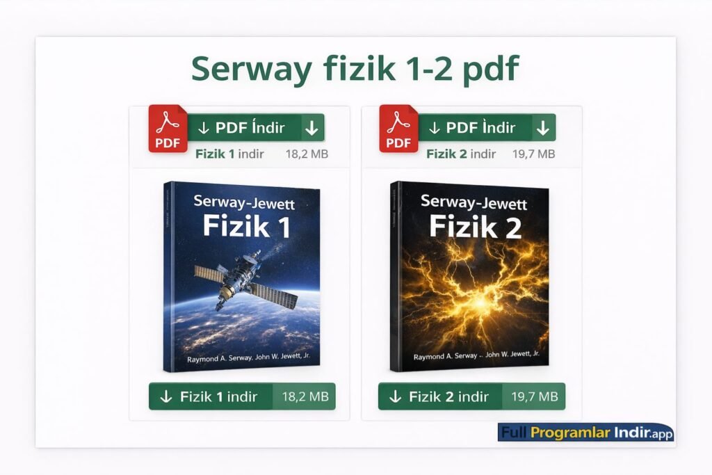Serway Fizik 1-2 PDF