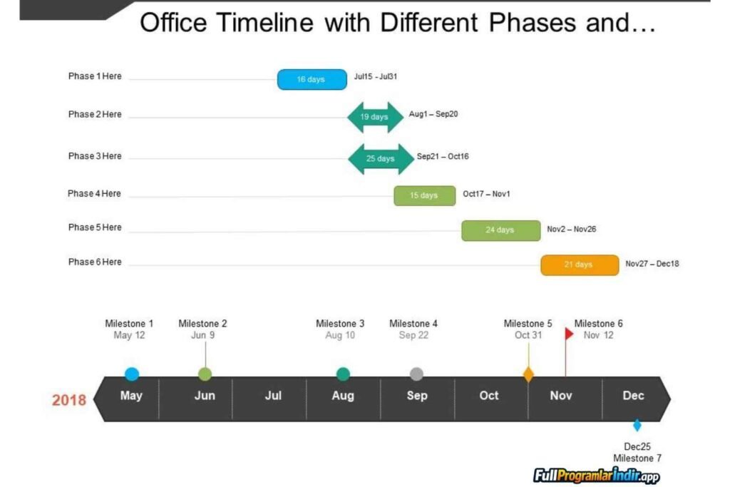 Office Timeline