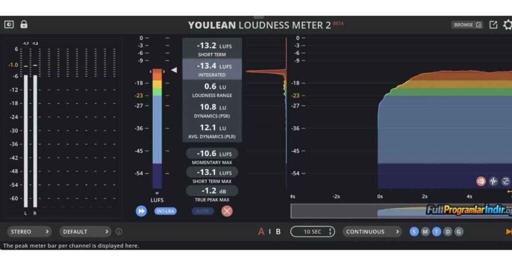 Youlean Loudness Meter Ultra