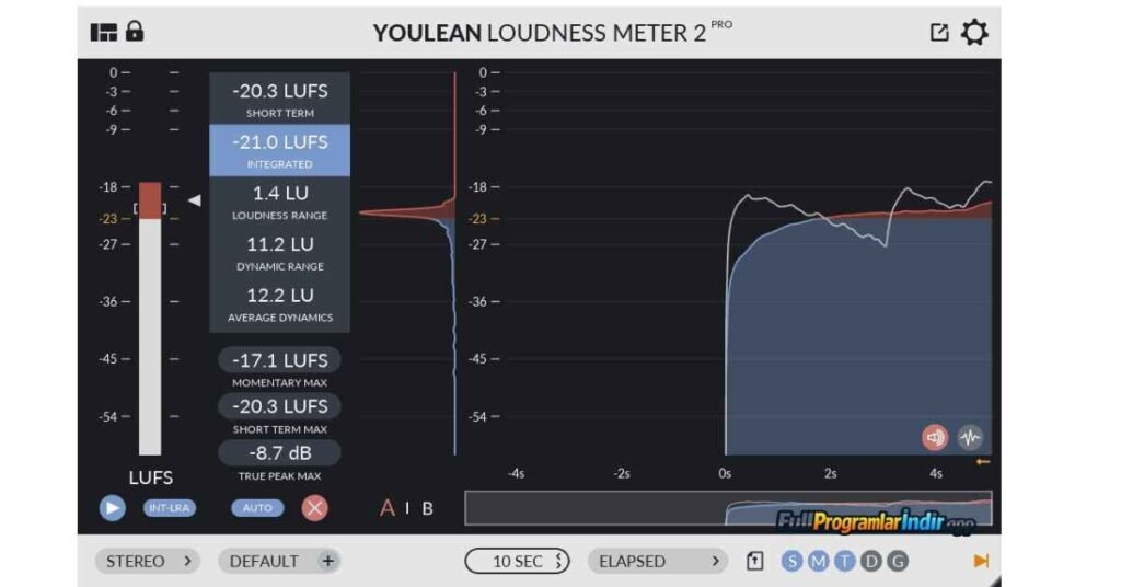 Youlean Loudness Meter Ultra