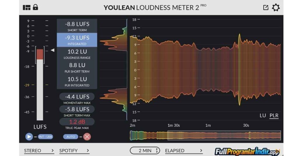 Youlean Loudness Meter Ultra
